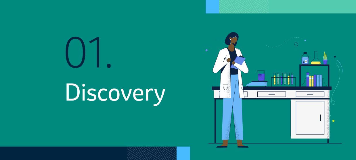 illustration of doctor with paper and pen next to text reading 01. discovery next