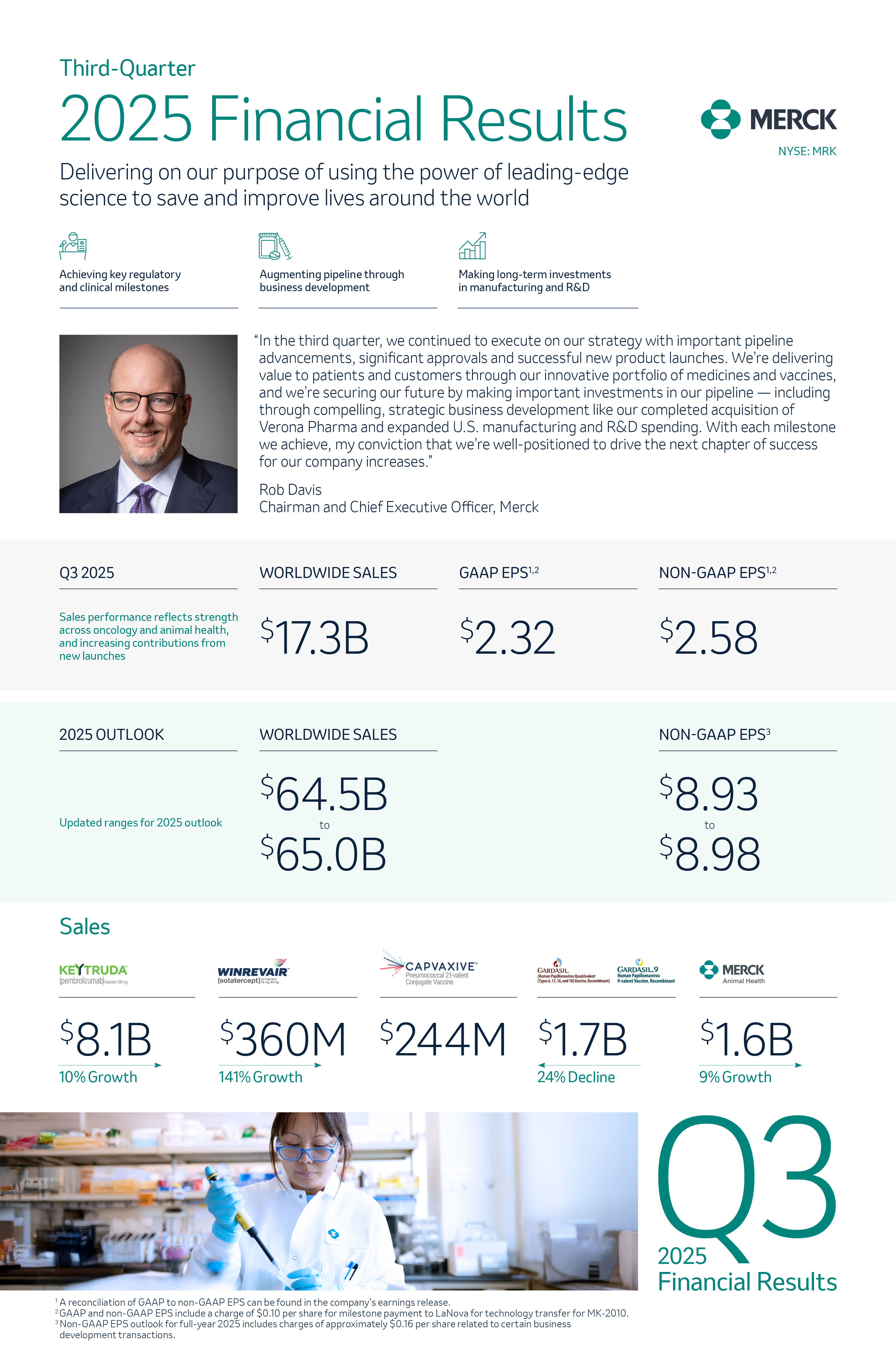 primary article image