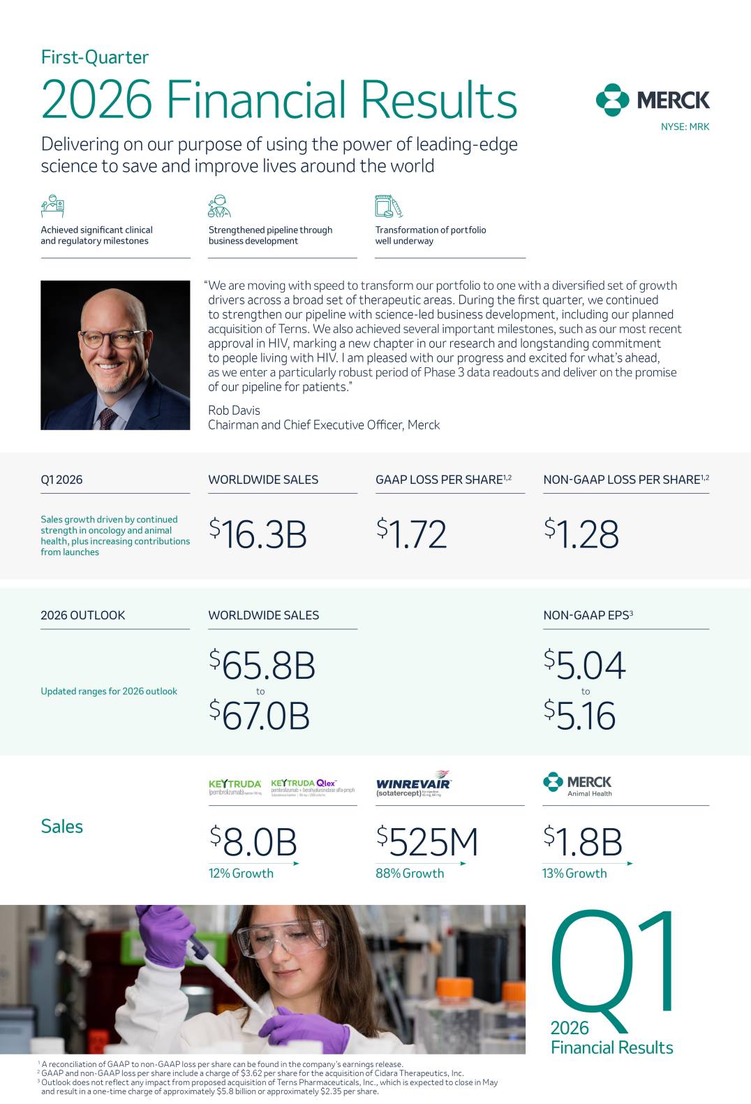 primary article image