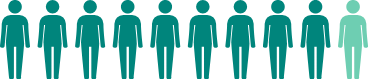 illustration depicting nine of ten people